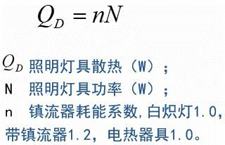 空調(diào)負(fù)荷與送風(fēng)量，空調(diào)施工必知！_6