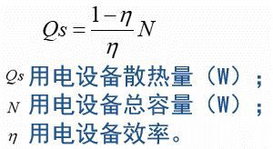 空調(diào)負(fù)荷與送風(fēng)量，空調(diào)施工必知！_12